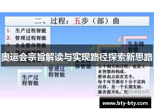 奥运会宗旨解读与实现路径探索新思路